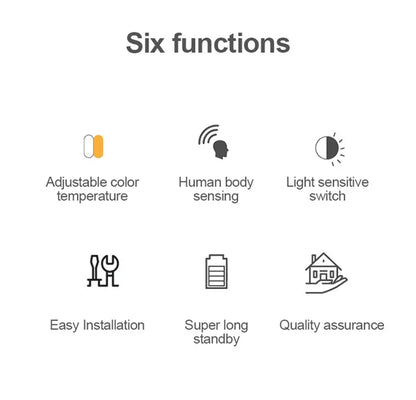 LED Smart Human Body Sensor Night Lamp Emergency Automatic Lighting USB Charging Wireless Magentic Suction Use Night Light