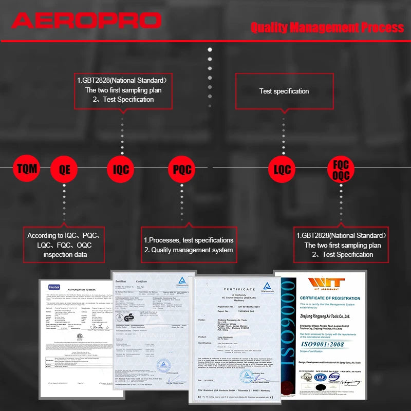 AEROPRO Air Palm Nailer Pneumatic Mini Palm Nailer Palm Hammer Ergonomic Lightweight Impact Nails For Wood Working Nail Gun