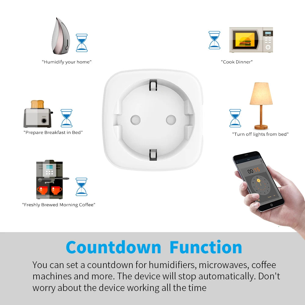 Smart Plug WiFi/Zigbee Socket EU 20A With Power Monitor Timing Function Voice Control Works With Alexa GoogleHome