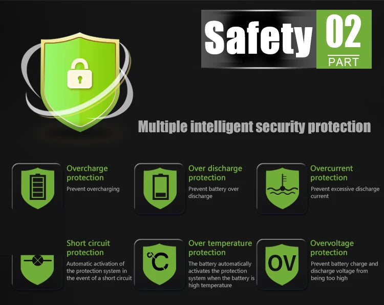 12V Power Bank 24V 18650  Rechargeable Lithium Battery 5V 24V Power Bank Auxiliary 44800Mah Power Bank 12V Mobile Power Supply