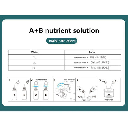 Fertilizer for Plants Plant Food A B Hydroponics Supplies 2 Piece Solution Growing System Accessories for Vegetables Fruits