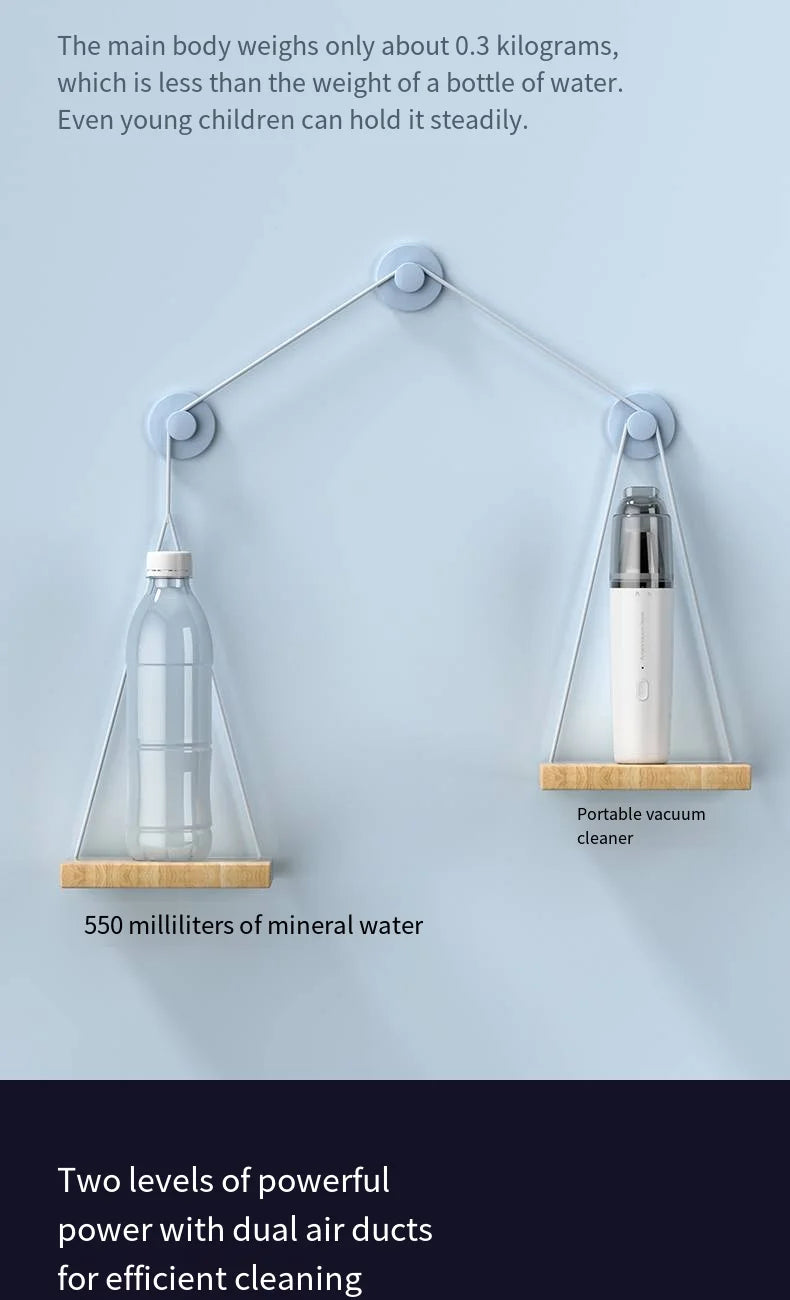 Vacuum Cleaner Mini Car Cleaning Powerful Suction Handheld Car Vacuum Cleaner Rechargeable for Car and Home Auto Vacuum Cleaner