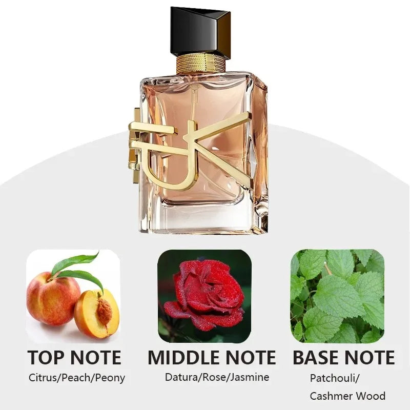 Perfume Floral Scent Lasting Fragrance Pheromone Eau De Parfum High Quality Gift for Women Perfumes Spray Luxury Gift Set