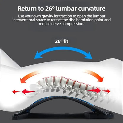 Back Stretcher for Back Pain Relief, Multi-Level Back Cracker Board, Lower and Upper Back Support for Herniated Disc