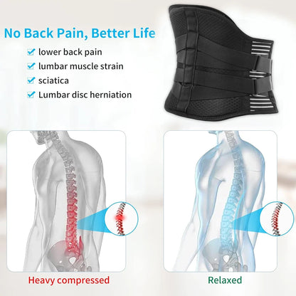 1PCS Back Brace for Lower Back Pain - Backs Support Belt for Women Man,Relieve Waist Pain,Improve Posture with Comfort Back Pain