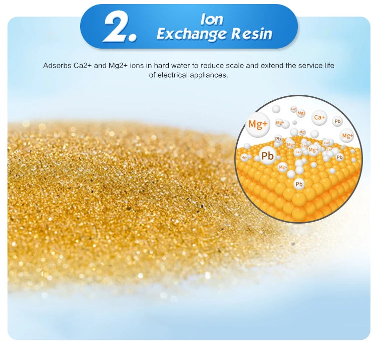 Water Purifier, Household Kitchen Activated Carbon Water Filter, Portable Water Purifier, Tap Water Filter, Kitchen Tool, Water