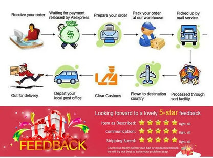 Travel Bags Fashion Men Large Capacity Organizer Handbags Women Fashion Handbag Luggage Leisure Backpack The Tote Bag Customized