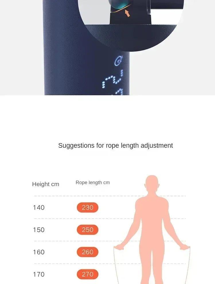 Mi Home Smart Jump Rope Counter, Xiaomi Jump Rope Thread with Fit App Adjustable Calorie Calculation for Sports and Fitness