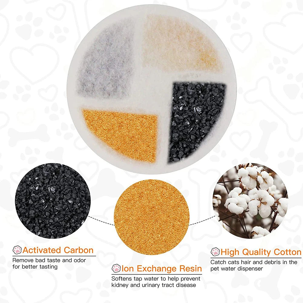 Pet Water Dispenser Filter Element Cats Water Ion Resin Filter Cotton Pet Fountain Filters Replacement Cotton Filter Drinker