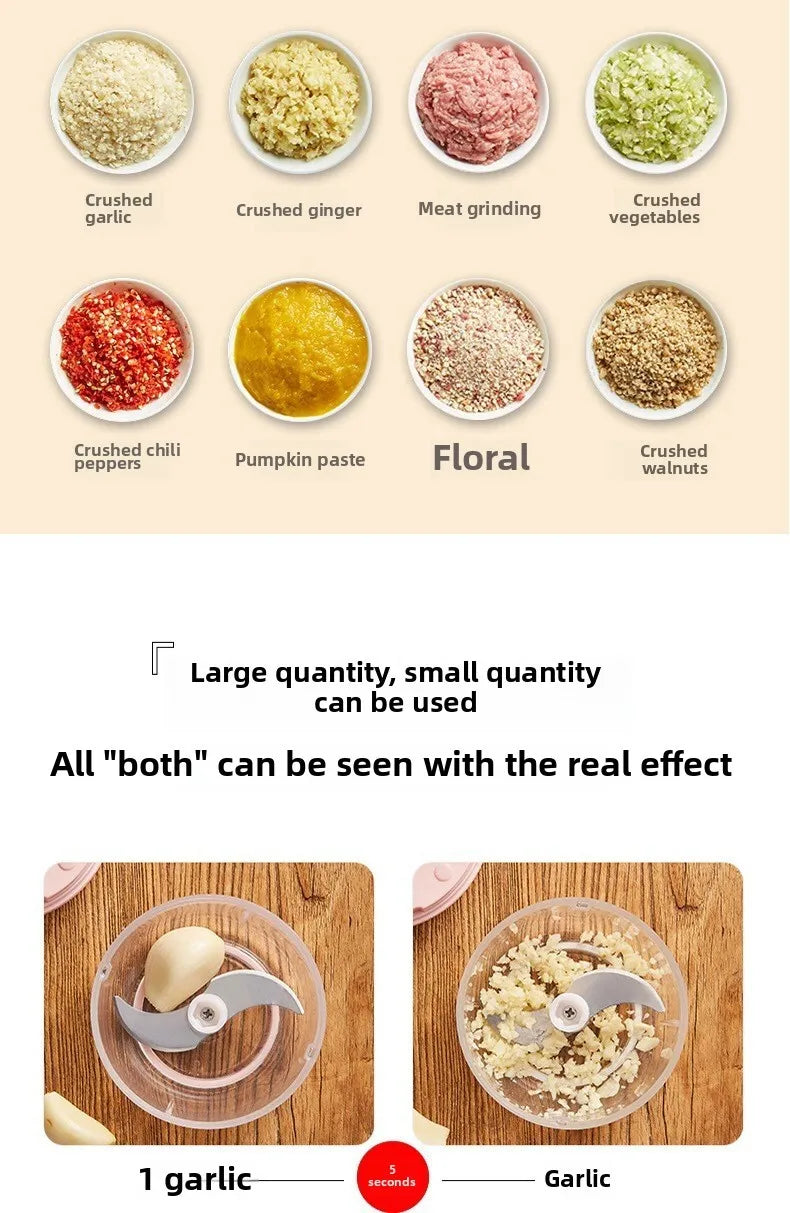 Portable Electric Garlic Chopper 100ml 250ml USB Vegetable Grinder Kitchen Garlic Masher Food Processor Tool