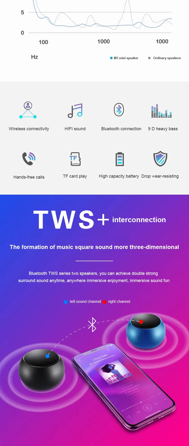 M3 Wireless Bluetooth Speaker Sound Box Audience Metal Stereo Surround Subwoofer Small Mini Portable Bluetooth Speakers