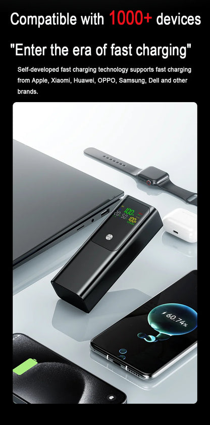 20000mAh 100W Large Capacity Power Bank Bidirectional Fast Charging Portable Powerbank Laptop External Spare Battery for Macbook