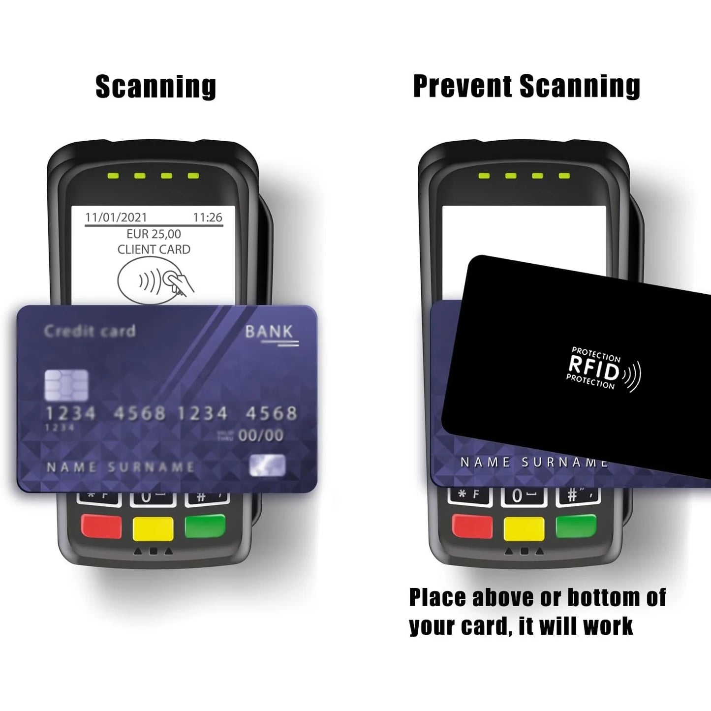 RFID Blocking Card Contactless NFC ID Credit Card Protection Safe Bank Passport Entire Wallet Purse Shield Protect Blocker Guard