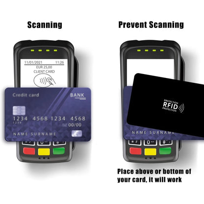 RFID Blocking Card Contactless NFC ID Credit Card Protection Safe Bank Passport Entire Wallet Purse Shield Protect Blocker Guard