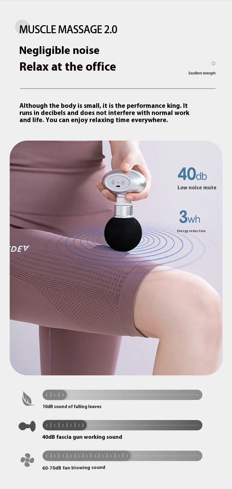 Portable Mini Wireless Massage Gun Home Electric Sports Handheld Fascial Gun Body Deep Tissue Muscle Vibration Fitness Massager