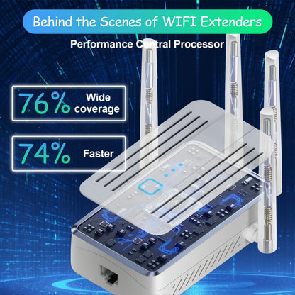 WiFi Repeater 1200Mbps Extender Dual Band Wifi Signal 2.4G 5GHz Wi-Fi Amplifier Router Long Range Booster High-Speed Bands
