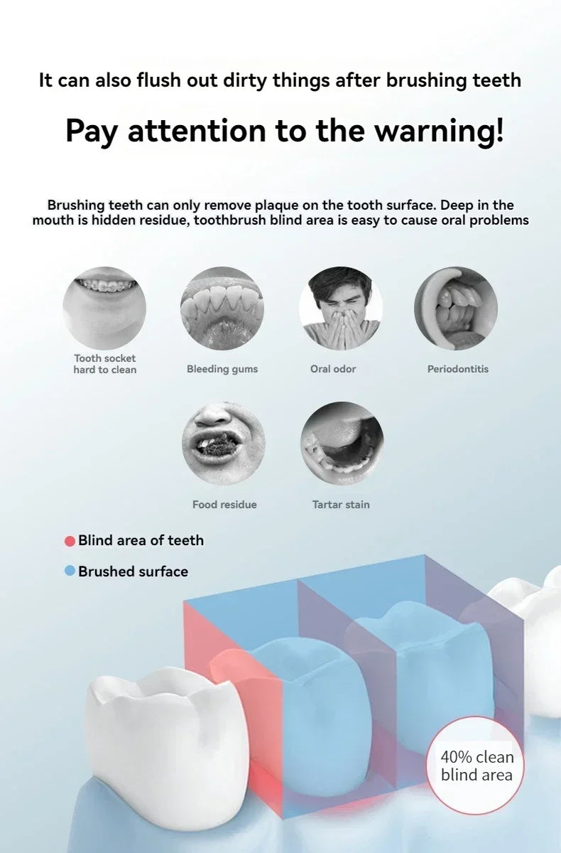 Oral Irrigator Cordless Water Teeth Cleaner Portable Water Dental Flosser Pick Teeth Pick for Teeth Cleaning