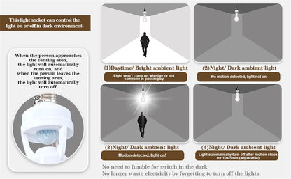 Smart Home PIR Motion Sensor Light Socket E27 LED Bulb Base Adapter with Light Control Smart Switch Residential Security