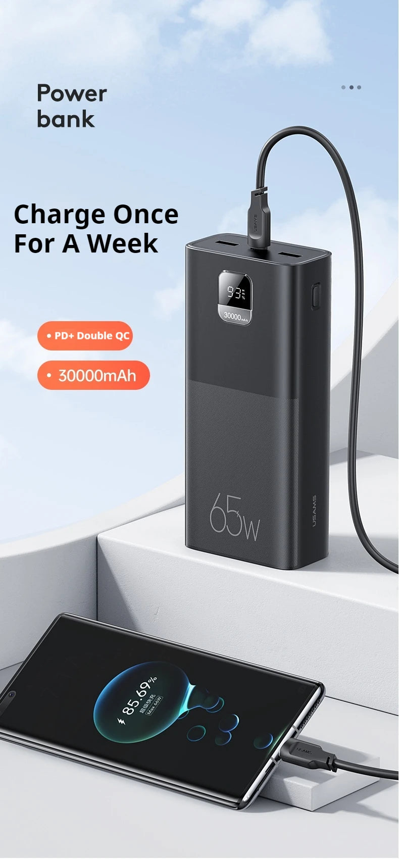 USAMS 30000mAh Power Bank 65W USB-C/A Fast Charging Portable External Battery Mobile PowerBank For iPhone16 Pro MacBook Laptop