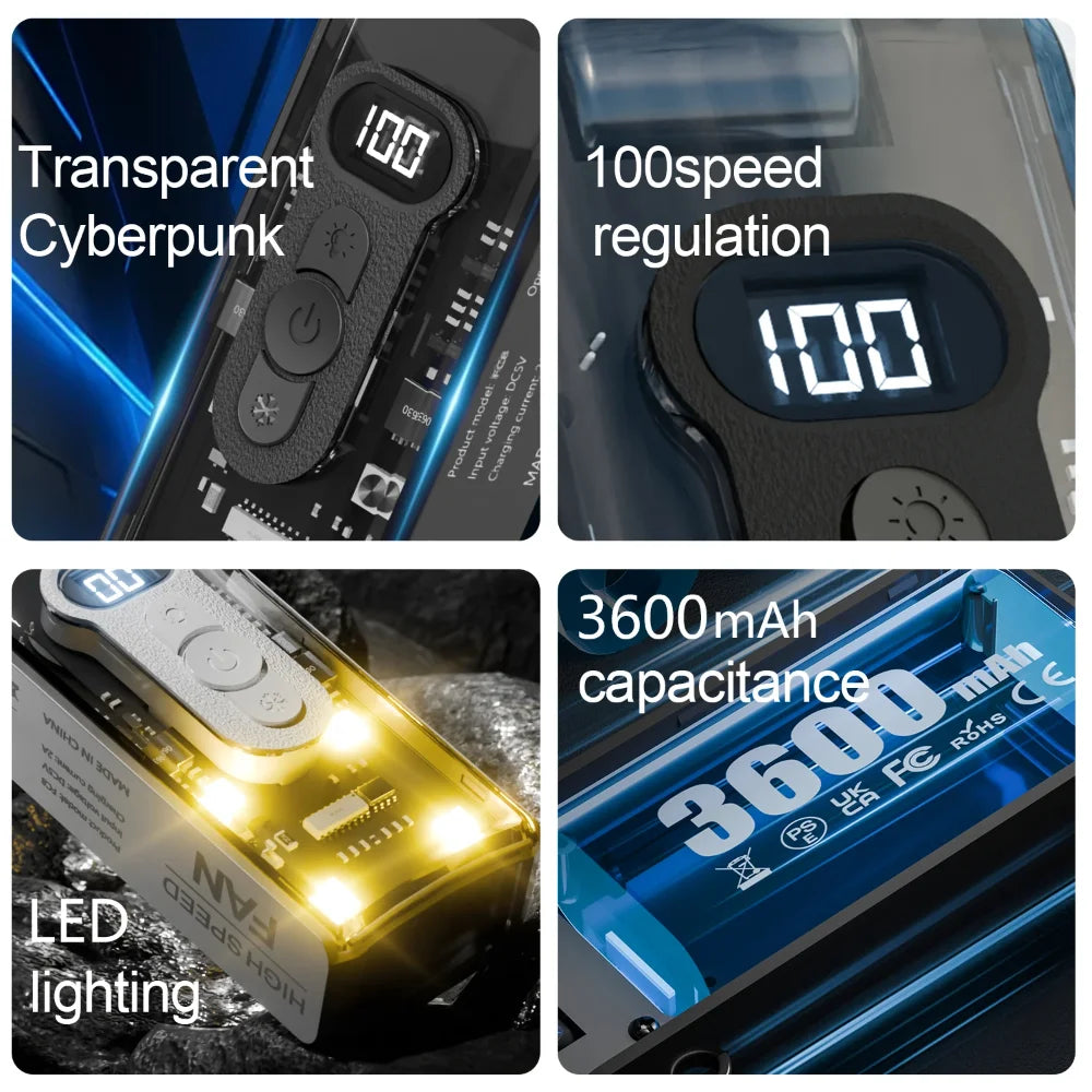 Portable Mini Fan Handheld Fan With Display High Speed Turbo Strong Wind 3600mAh USB Rechargeable Folding Fans For Home Outdoor