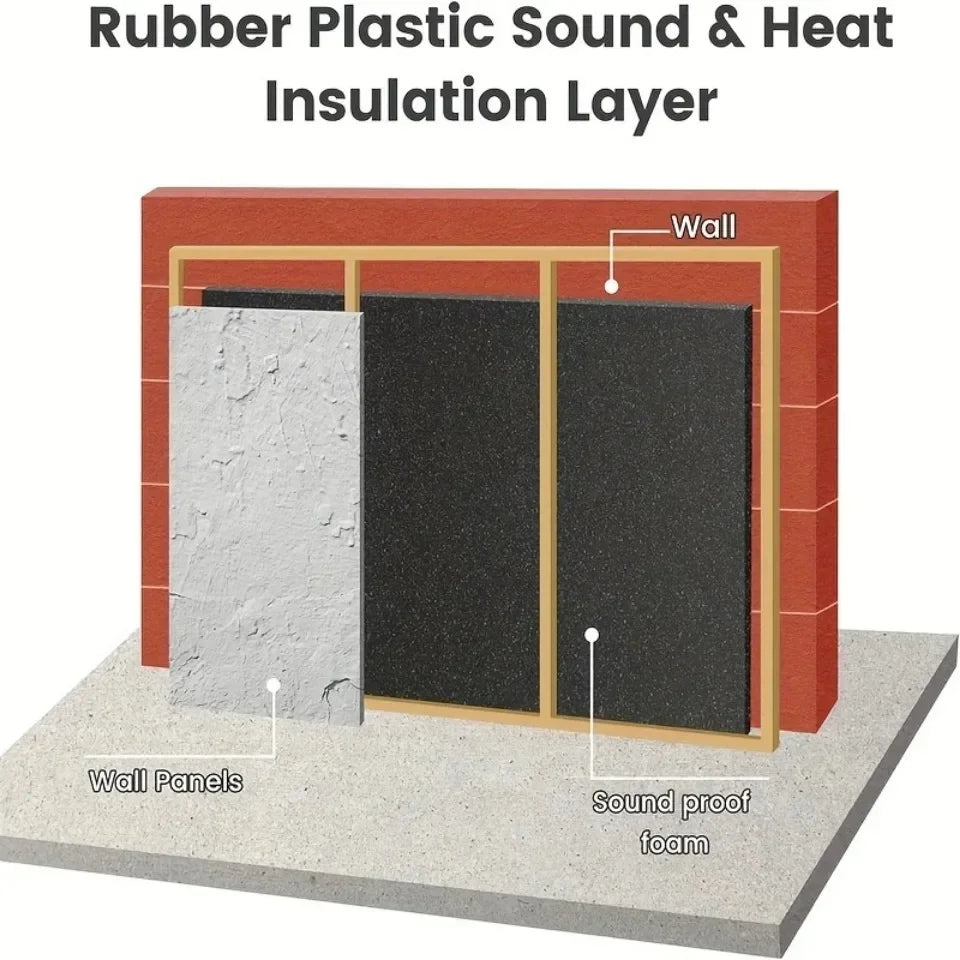 Self-adhesive Rubber Foam Roll Versatile Soundproofing Insulation Easy-Cut for DIY Ideal for Roofs Cars Noise Insulation Mats