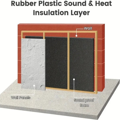 Self-adhesive Rubber Foam Roll Versatile Soundproofing Insulation Easy-Cut for DIY Ideal for Roofs Cars Noise Insulation Mats