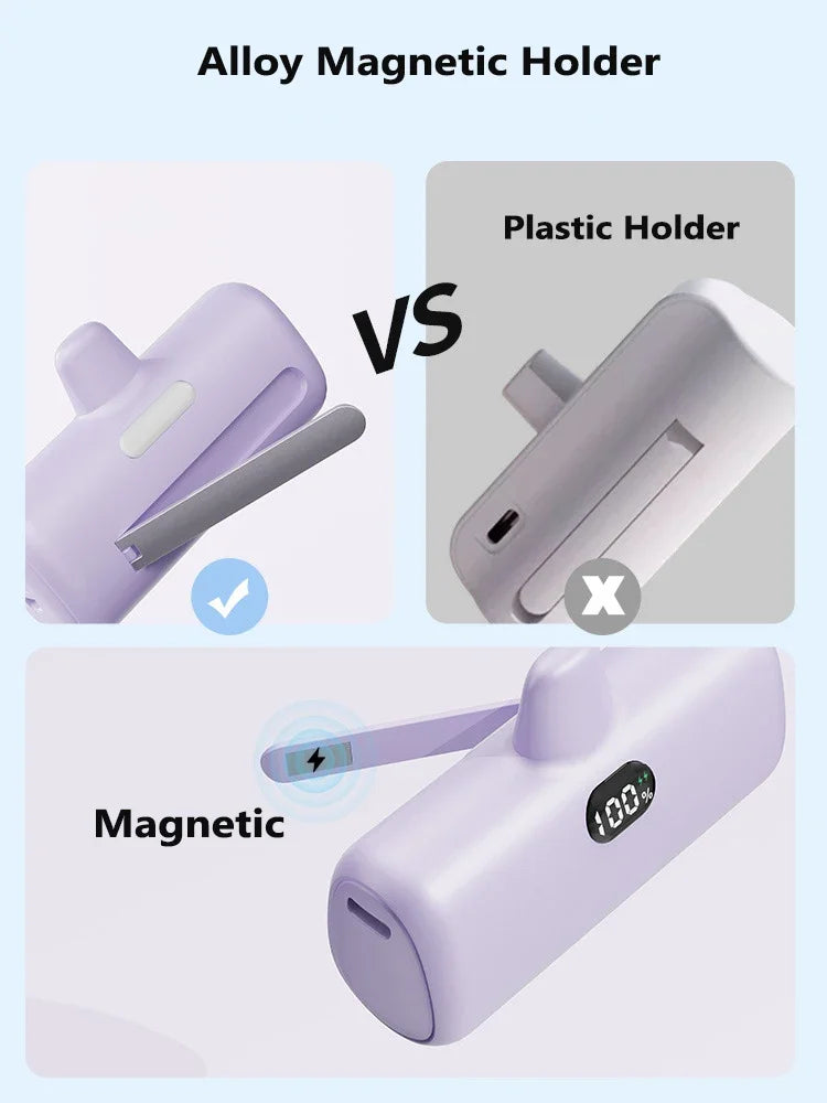 New Mini Capsule Power Bank Pocket Fast Charging Digital Display Power Bank Holder Portable Power Bank for iPhone,Xiaomi,Huawei