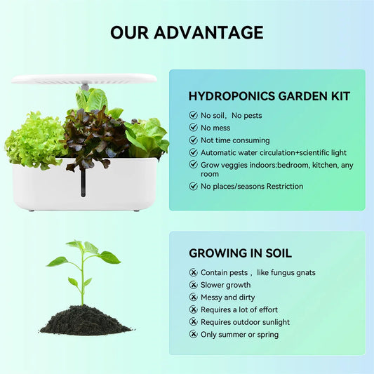 Hydroponics Growing System Indoor Garden Herb Garden Kit Indoor with LED Grow Light Quiet Smart Water Pump Automatic Timer Plant