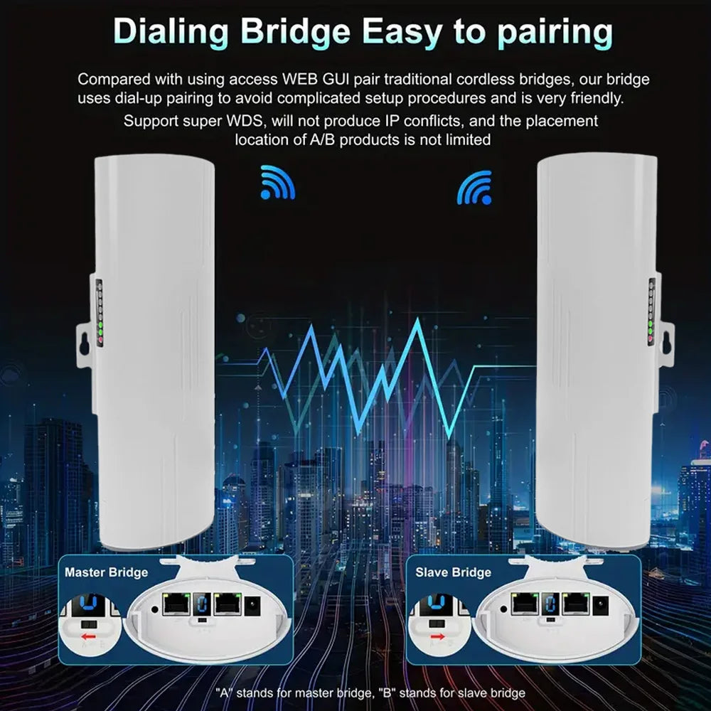 Huitenda Wireless WiFi Bridge 2.4GHz/5GHz Dual Band WiFi Extender Repeater Network Bridge Router 500m-5km Long Range Coverage