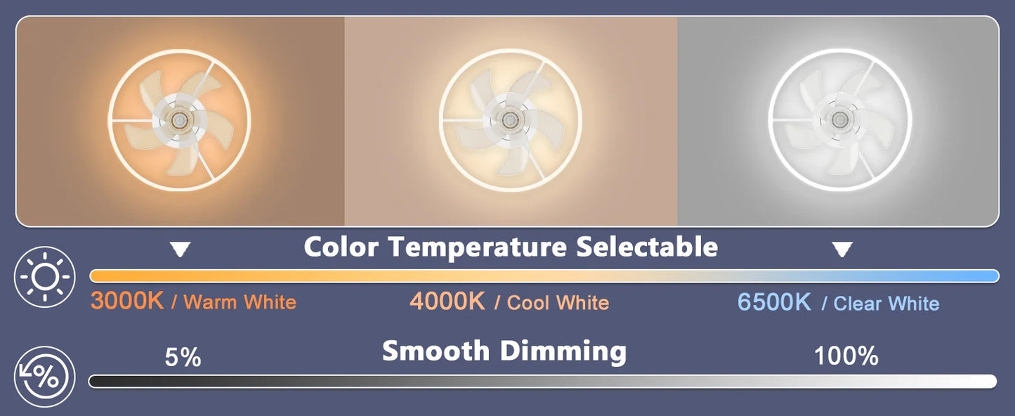 Smart Ceiling Fan with Lights and Remote 6 Speeds Dimmable LED Fan Lamp Flush Mount Ceiling Fan  for Bedroom Living Room Kitchen