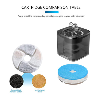 Pet Water Dispenser Filter Element Cats Water Ion Resin Filter Cotton Pet Fountain Filters Replacement Cotton Filter Drinker