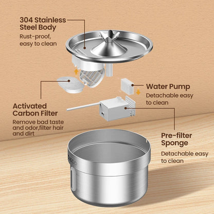 ROJECO Stainless Steel Pet Drinking Fountain Auto Cat Water Fountain Smart Pet Water Dispenser with Pump for Dog Cat Drink Bowl