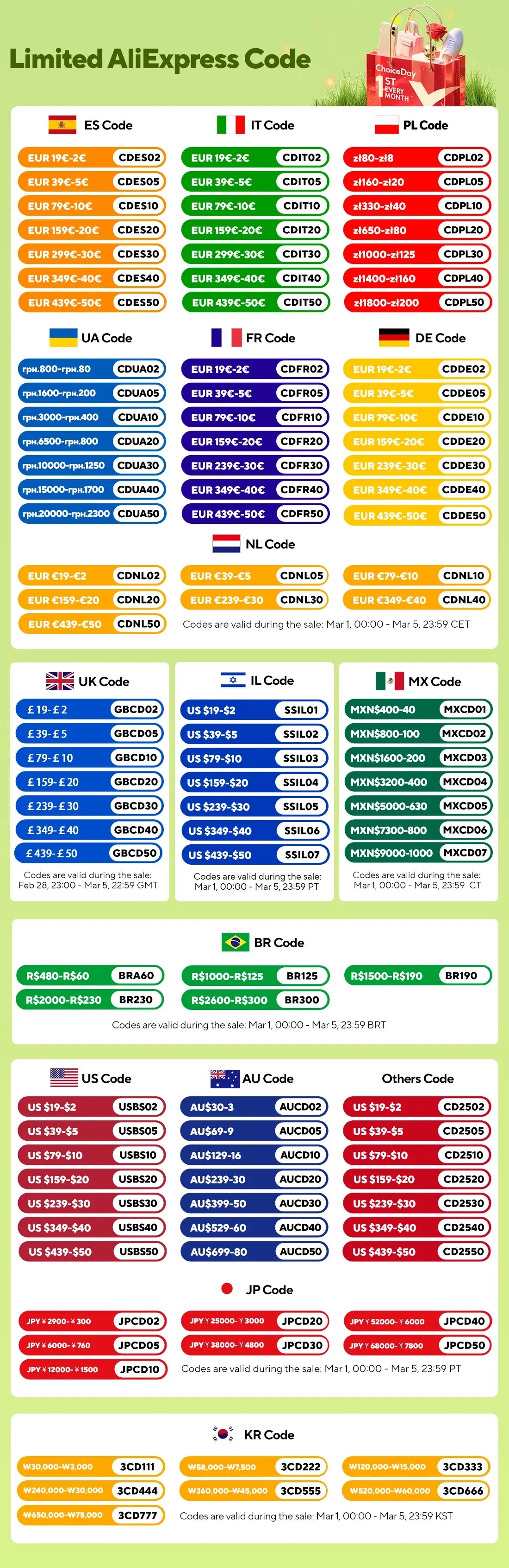 Tablet Holder for Bed with 90cm Metal Arm iPad Stand Tablet Bracket 360° Rotating Bed Phone Mount for 4.5~12.9 inch Phone Tablet