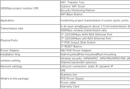 Comfast High Power Wifi Amplifier 2.4Ghz 4W Wi-fi Signal Booster&5.8G 5W Wi-Fi Router Extend Wireless Wi fi Range Extender