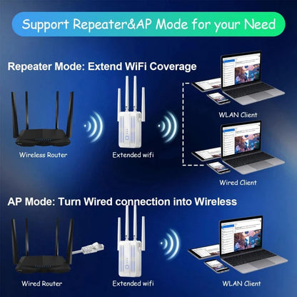 WiFi Repeater 1200Mbps Extender Dual Band Wifi Signal 2.4G 5GHz Wi-Fi Amplifier Router Long Range Booster High-Speed Bands