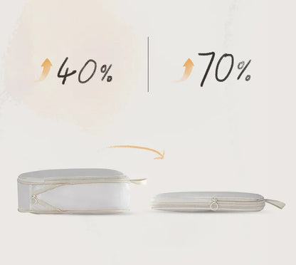 6-Piece Compressible Packing Cubes Set Waterproof - Portable Travel Organizer Bags for Luggage/Suitcase with Handbag Accessory