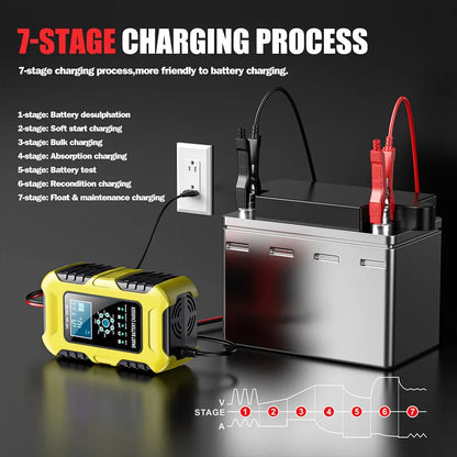 Car Battery Chargers 12V/10A 24V/5A Full Automatic AGM Wet Smart Battery Chargers Maintainer Portable Battery Chargers