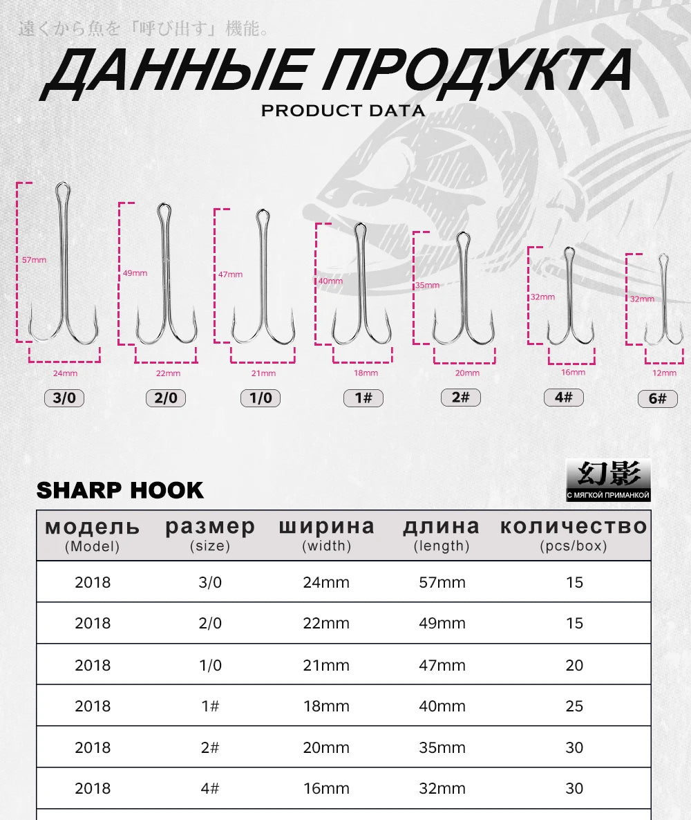 Hunthouse Double Hooks fishing hook long fishing stainless hook with soft lure sharp high carbon stee offset hook