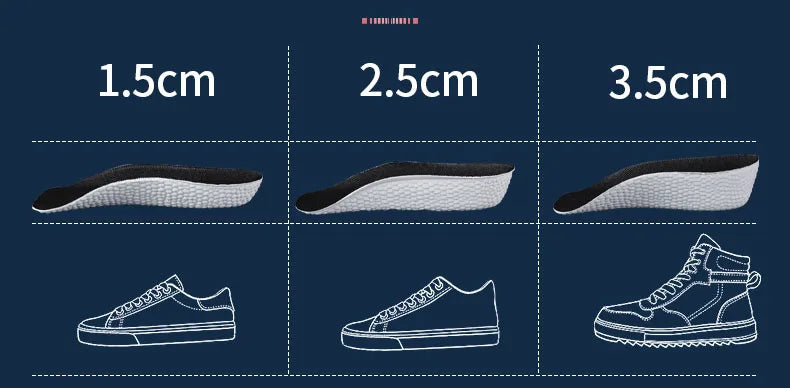 1 Pair Breathable Half Insole Heighten Heel Insert Sport Shoes Pad Cushion Unisex Height Increase Insoles Shoe Insoles 1.5-3.5cm