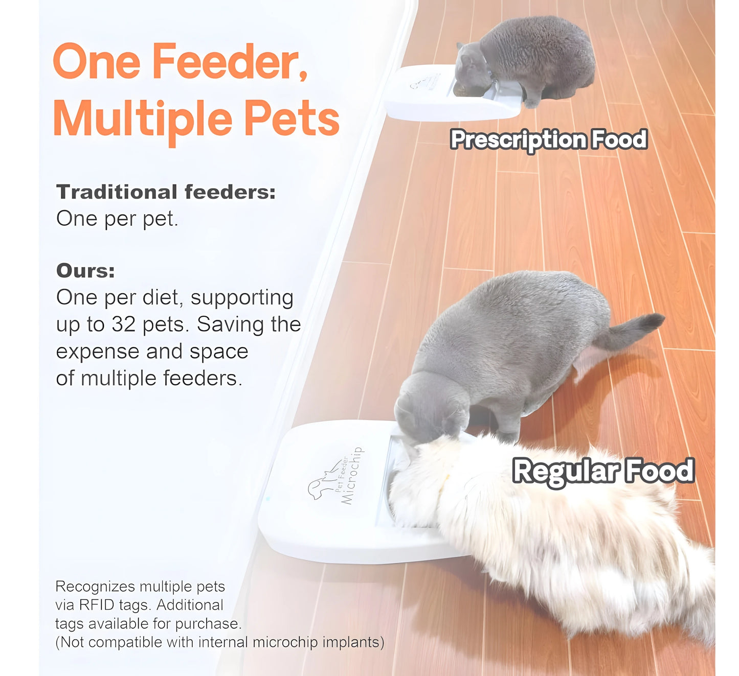NEW Smart Microchip RFID Pet Feeder Bowl For Cats Dog And Multi Pets Homes Intelligent Automatic Timed Cat Food Dispenser