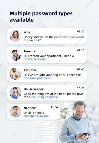 Smart Euro Cylindrical Door Lock ttlock app Keyless Security Entry Mechanical Key Waterproof fingerprint door lock For home