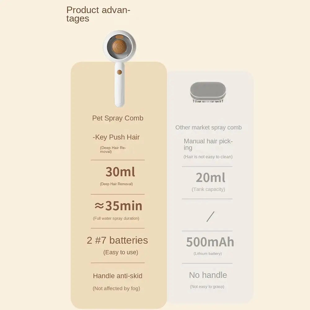 Hair Removal Pet Spray Hair Comb Self-cleaning Sliker Brush Health Protection Steam Spray Hair Remover Anti-Static
