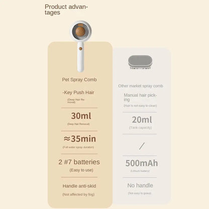 Hair Removal Pet Spray Hair Comb Self-cleaning Sliker Brush Health Protection Steam Spray Hair Remover Anti-Static