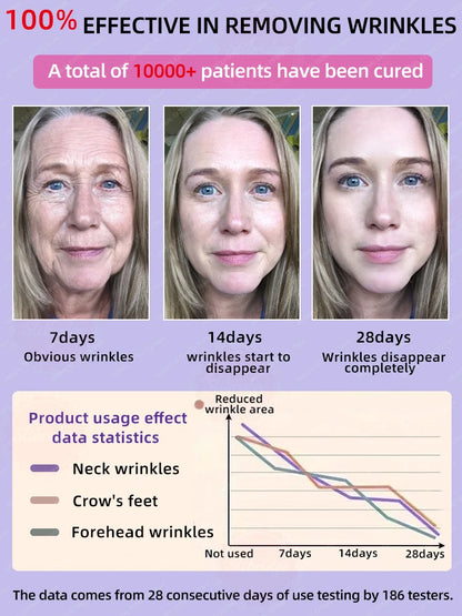 Anti Wrinkle Face Serum Facial Wrinkles Anti Aging.