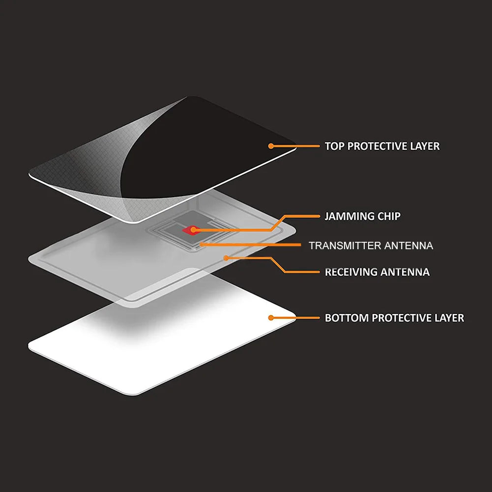 5/10PCS RFID Blocking Cards NFC Debit Credit Card Passport Protector Blocker Set Smart Anti-theft Design RFID Blocker