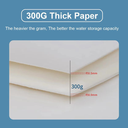 Baohong 20pcs 100% Cotton Artist Watercolor Drawing Paper 300gsm 32K 16K 8K Art Supplies Student School Supplies