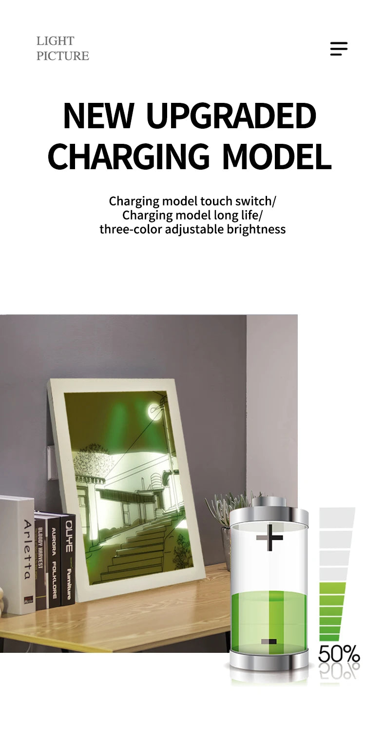 Beautiful LED Light Painting Indoor Sunlight Window Wooden Photo Light Dimming Wall Artwork Table Lamp Home Decor Night Lamp