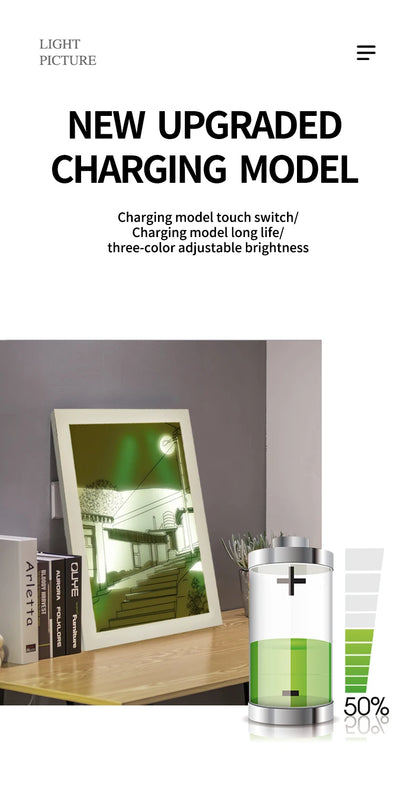 Beautiful LED Light Painting Indoor Sunlight Window Wooden Photo Light Dimming Wall Artwork Table Lamp Home Decor Night Lamp