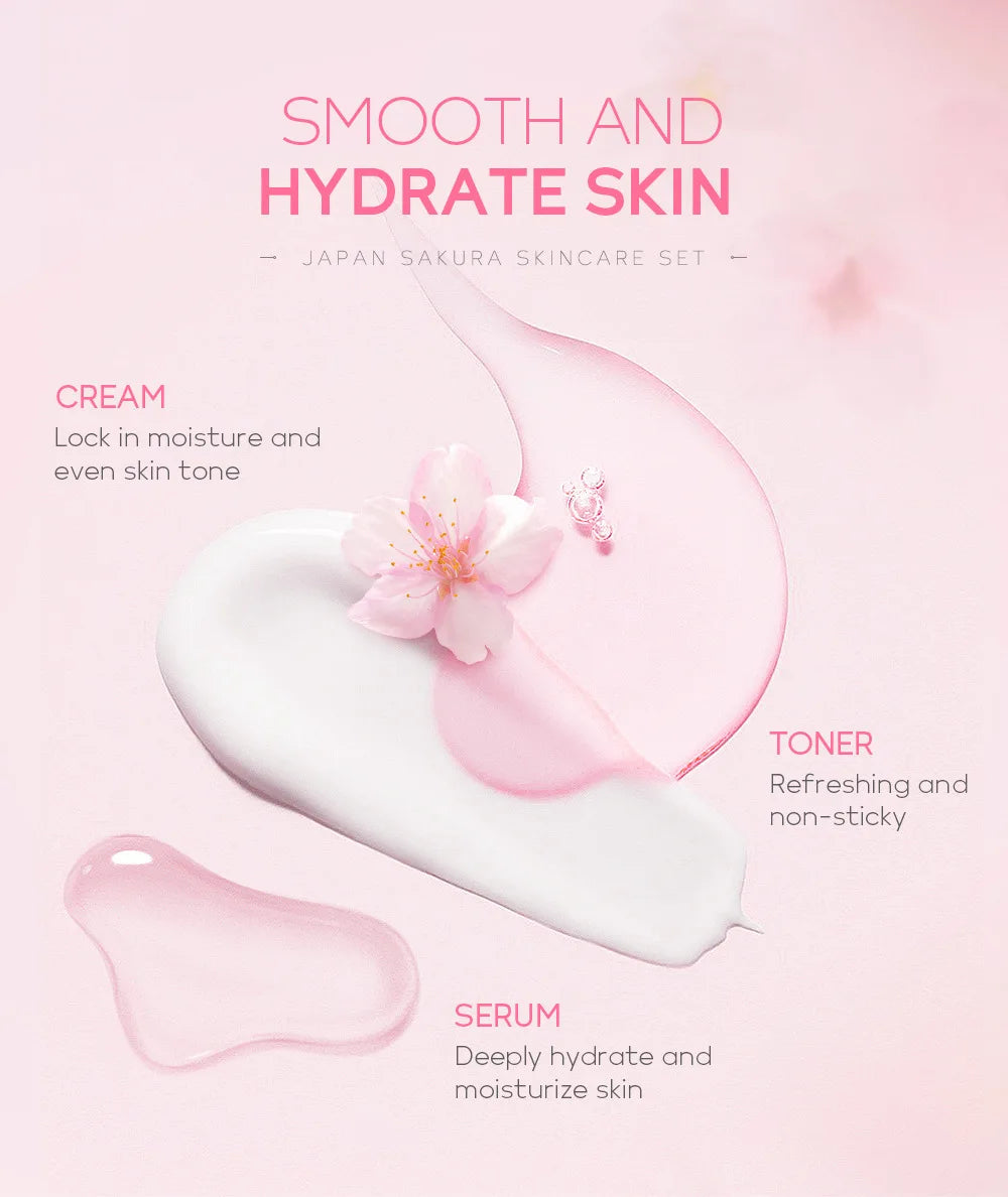 LAIKOU Sakura Skin Care Sets Facial Cleanser Eye Creams Face Cream Serum Lotion Toner Brightening Moisturizing Face Care Kit