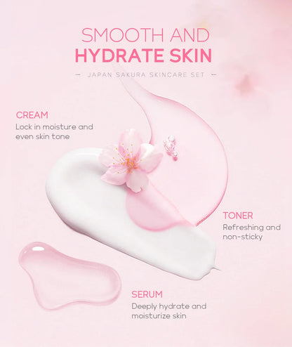 LAIKOU Sakura Skin Care Sets Facial Cleanser Eye Creams Face Cream Serum Lotion Toner Brightening Moisturizing Face Care Kit